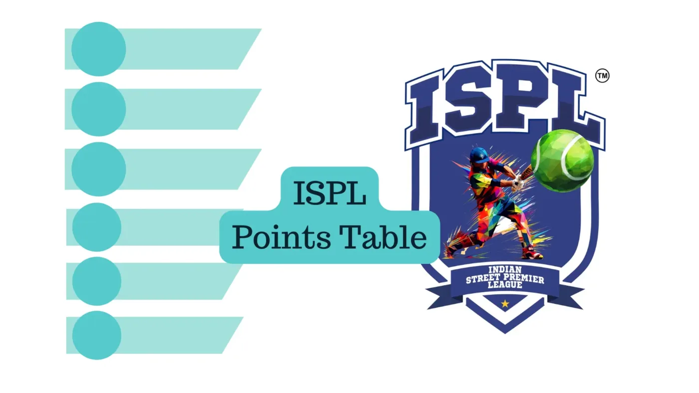 ISPL Points Table 2024 Indian Street Premier League Points Table